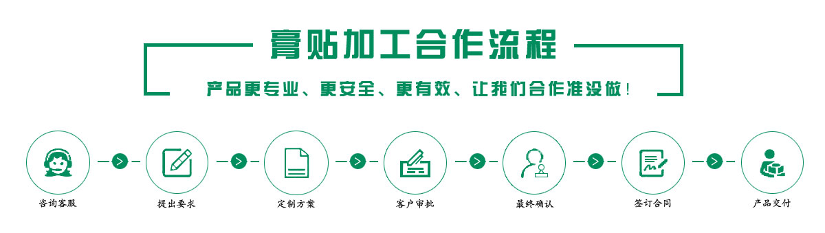 山东威克利德药业有限公司